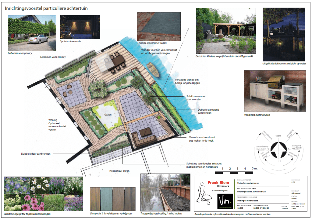 Particuliere tuin