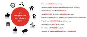 9 stappen naar uw droomtuin
